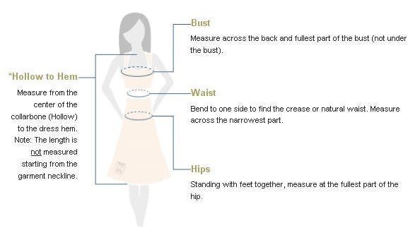 measurement