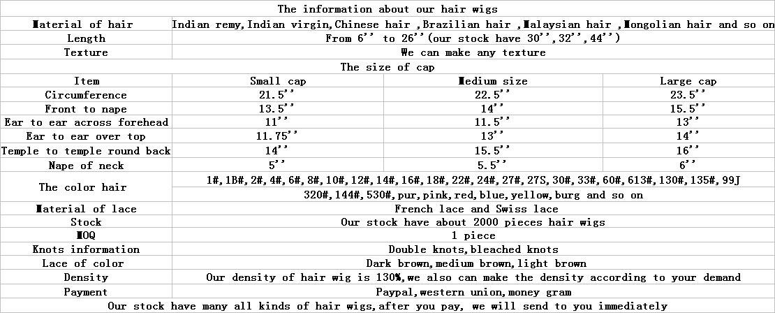 the information about our hair wig 1