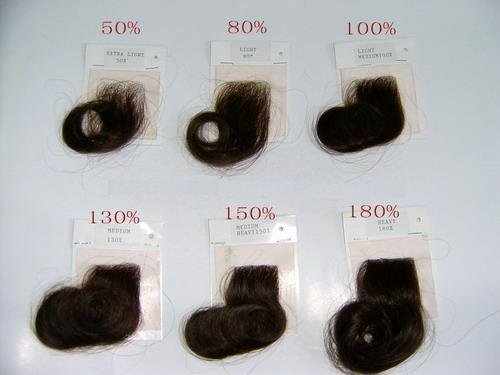 hair density chart